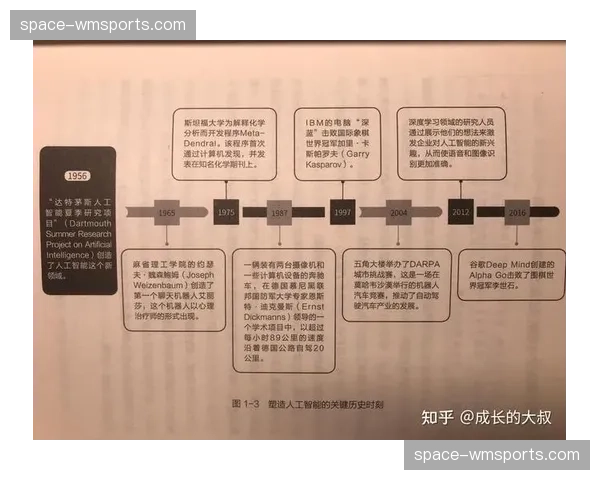 “关键时刻”自动标识技术:AI如何从整场比赛中筛选出最具影响力片段 “关键时刻”自动标识技术:AI如何从整场比赛中筛选出最具影响力片段
